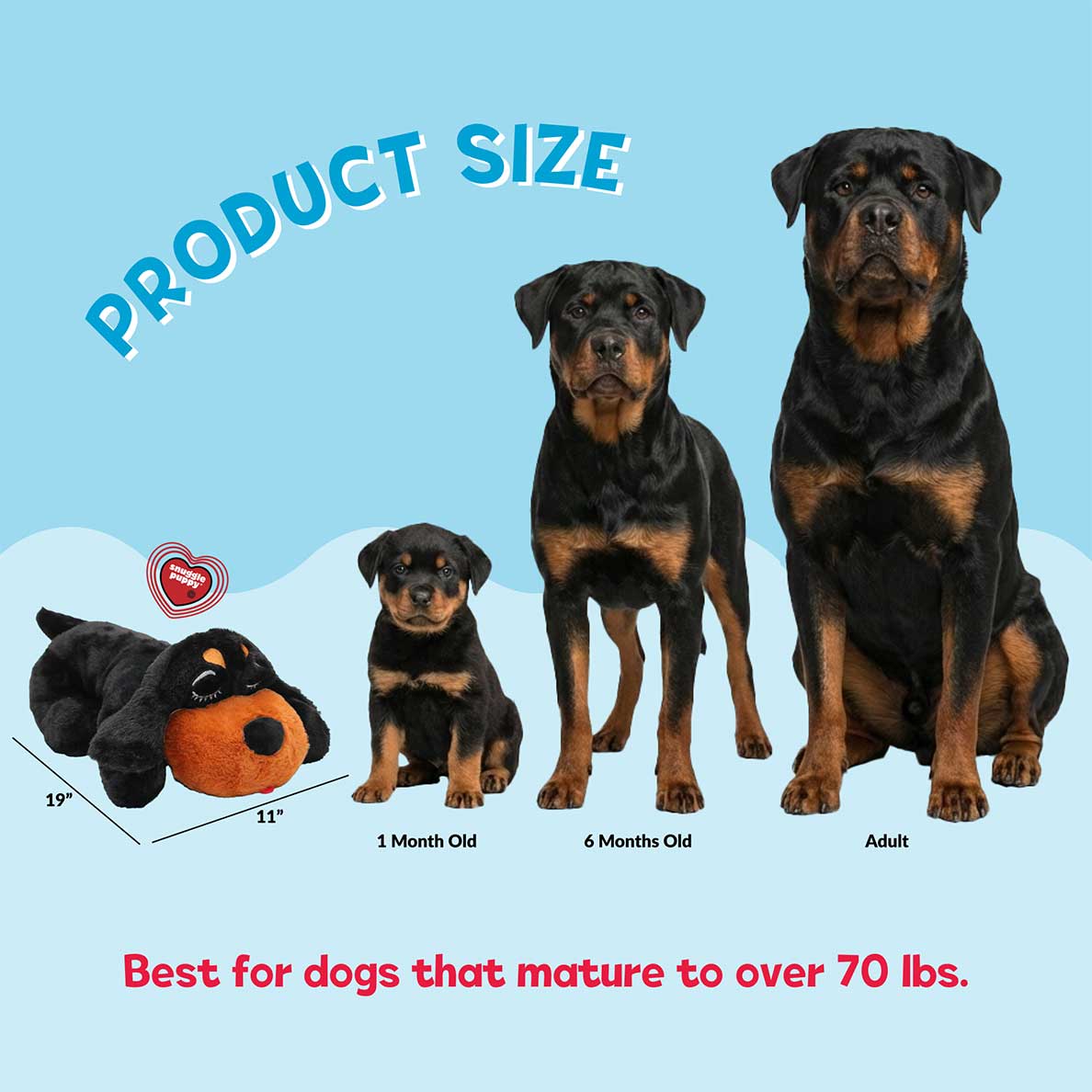 Snuggle Puppy® Rottweiler - Large Breed Anxiety Aid